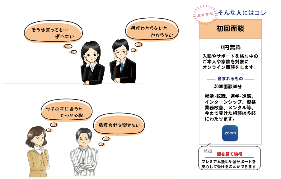 就活の悩みイメージ画像